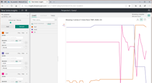 Azure Timeseries Insight̕\